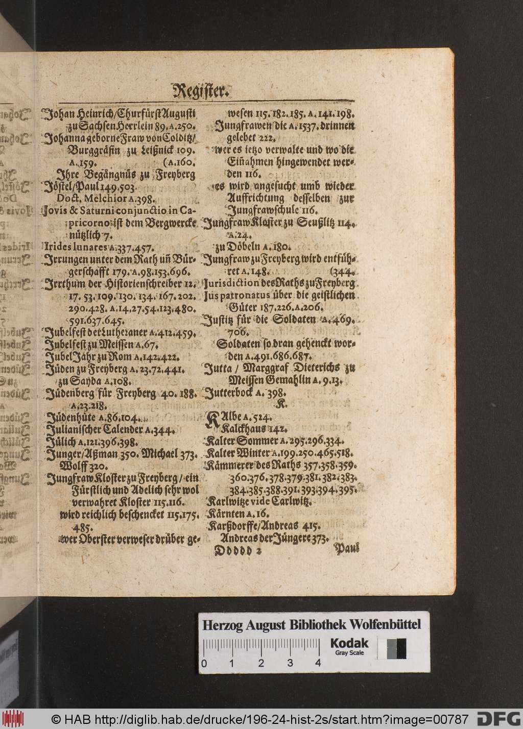 http://diglib.hab.de/drucke/196-24-hist-2s/00787.jpg
