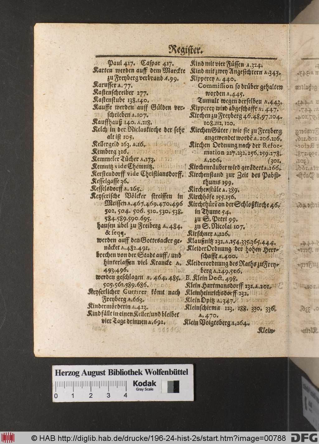 http://diglib.hab.de/drucke/196-24-hist-2s/00788.jpg