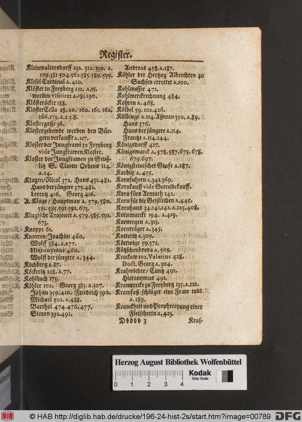 http://diglib.hab.de/drucke/196-24-hist-2s/00789.jpg