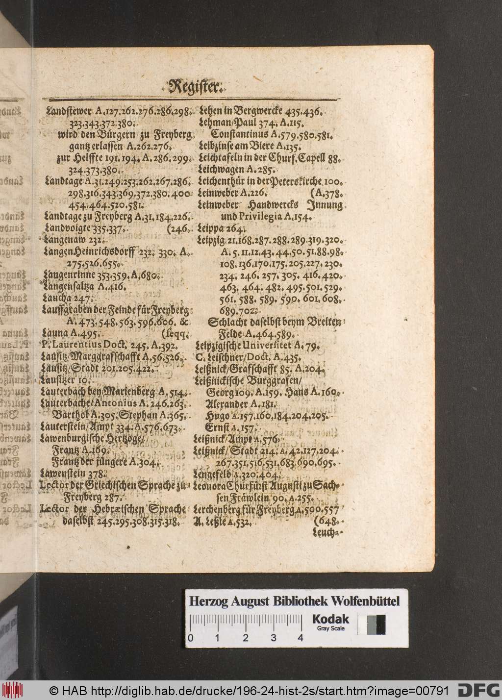http://diglib.hab.de/drucke/196-24-hist-2s/00791.jpg