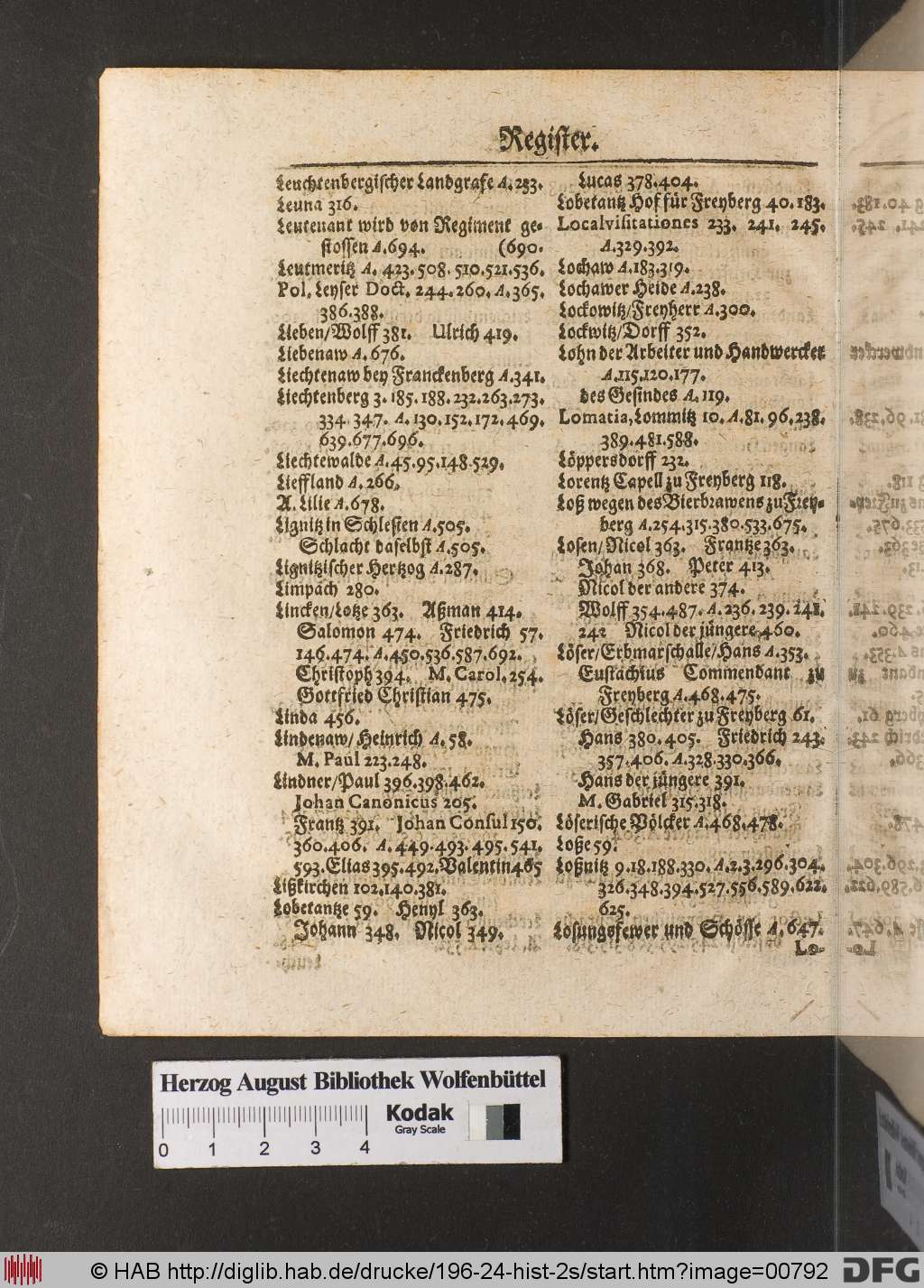 http://diglib.hab.de/drucke/196-24-hist-2s/00792.jpg