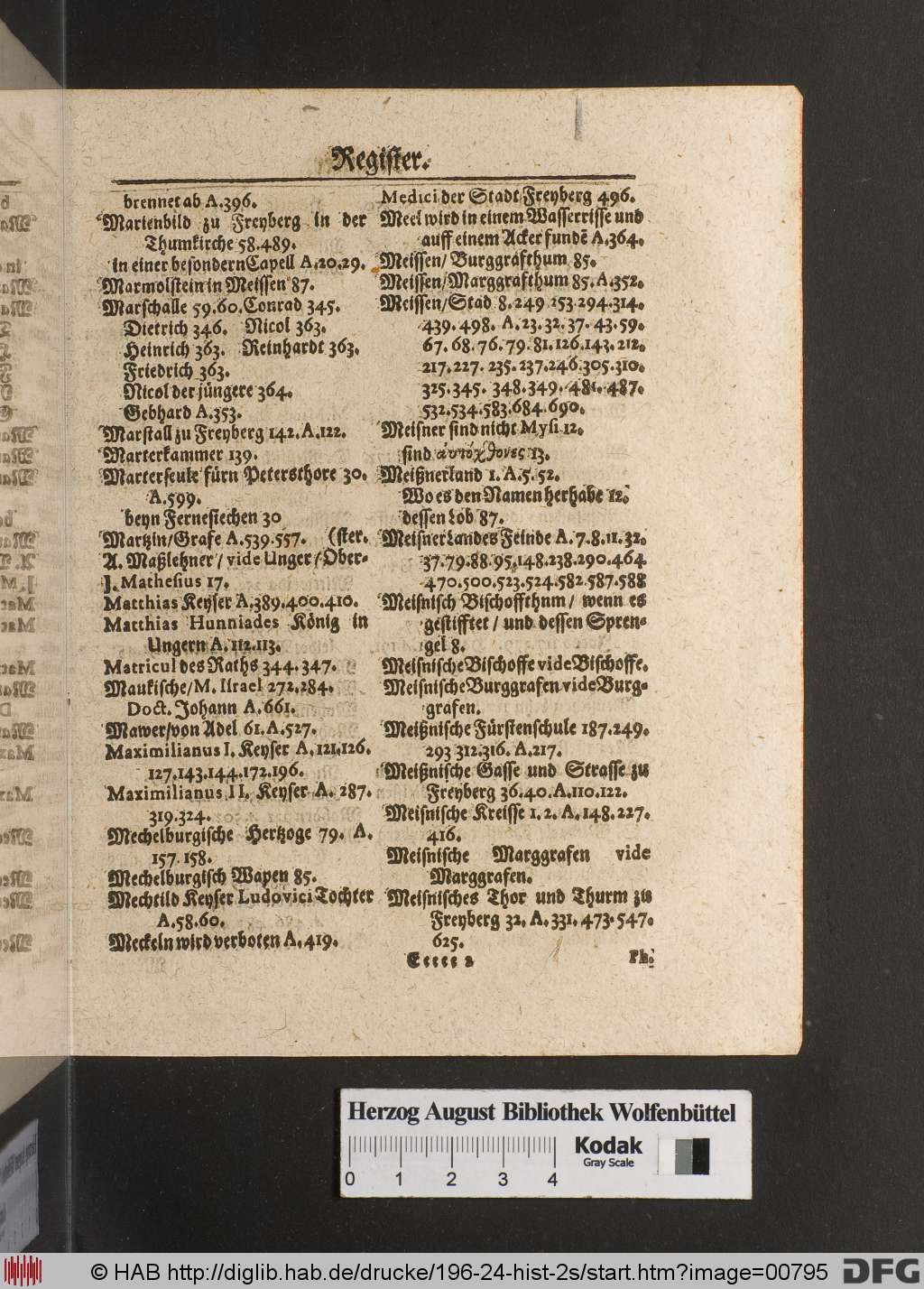 http://diglib.hab.de/drucke/196-24-hist-2s/00795.jpg