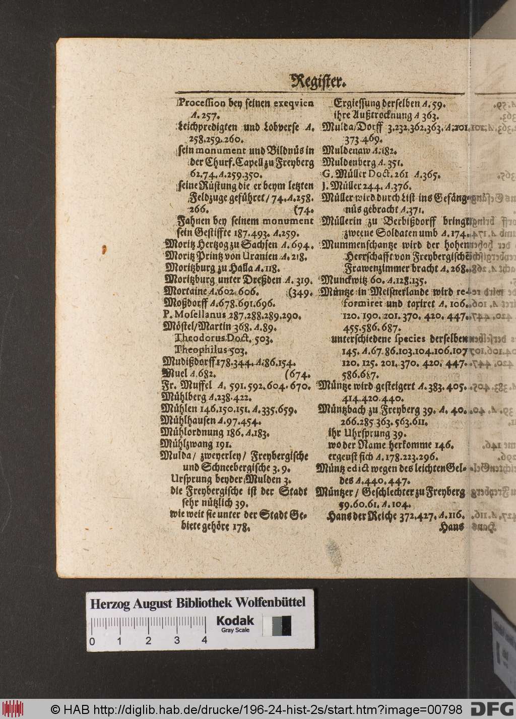 http://diglib.hab.de/drucke/196-24-hist-2s/00798.jpg