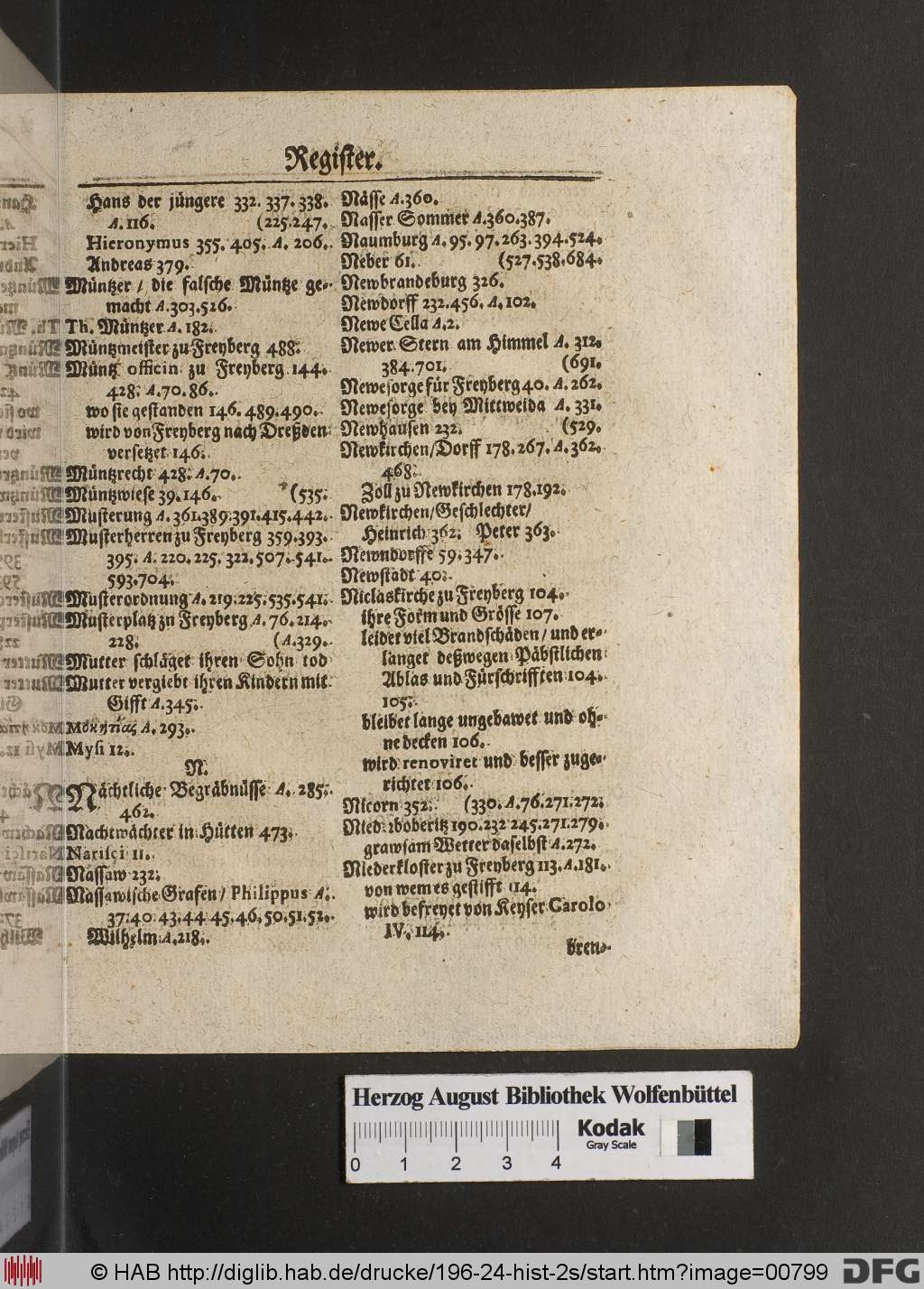 http://diglib.hab.de/drucke/196-24-hist-2s/00799.jpg