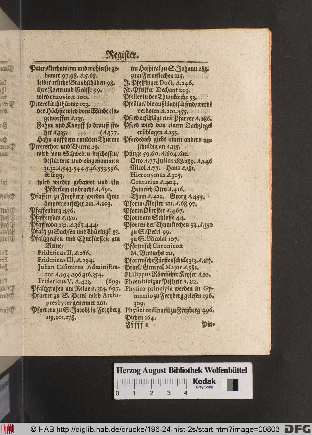 http://diglib.hab.de/drucke/196-24-hist-2s/00803.jpg