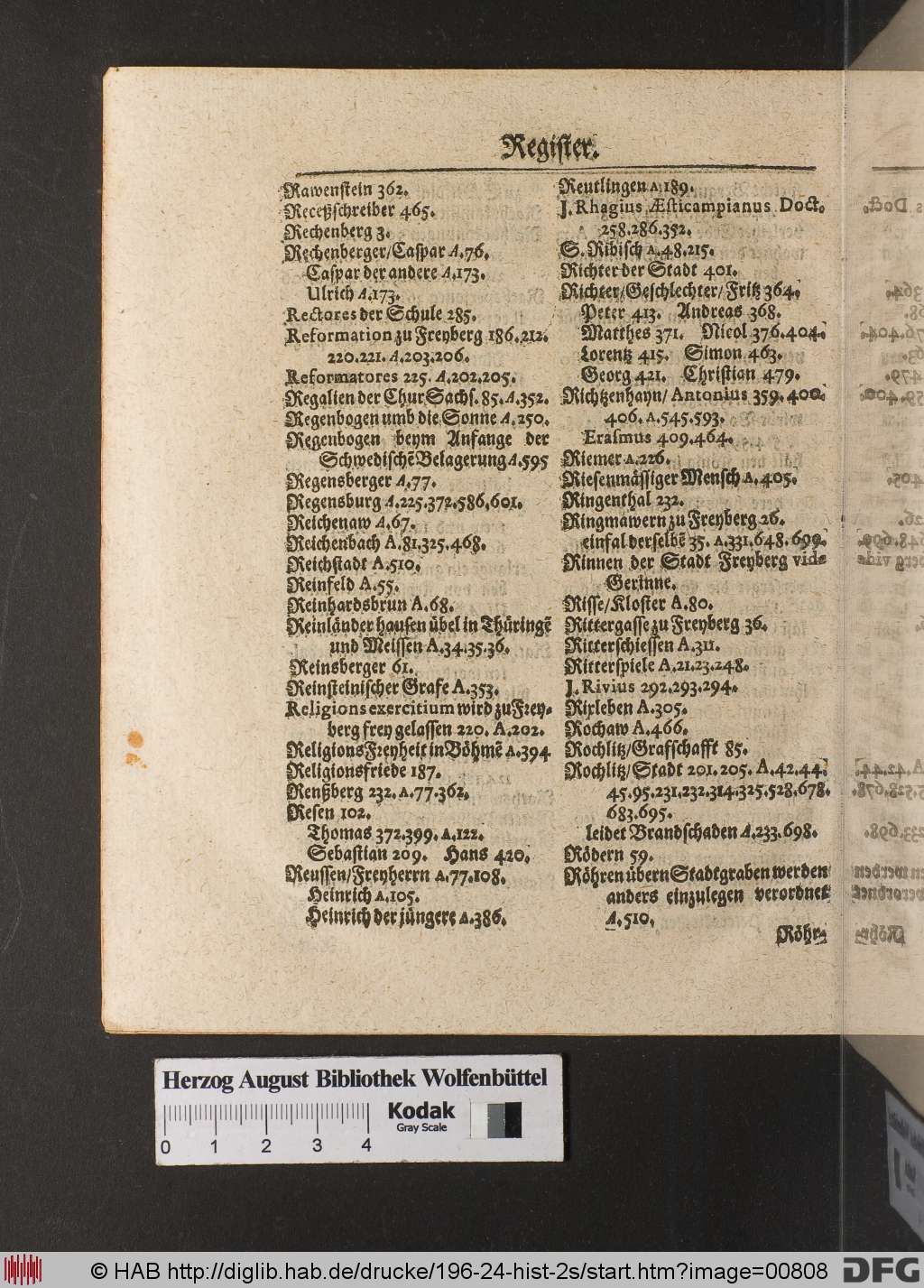 http://diglib.hab.de/drucke/196-24-hist-2s/00808.jpg
