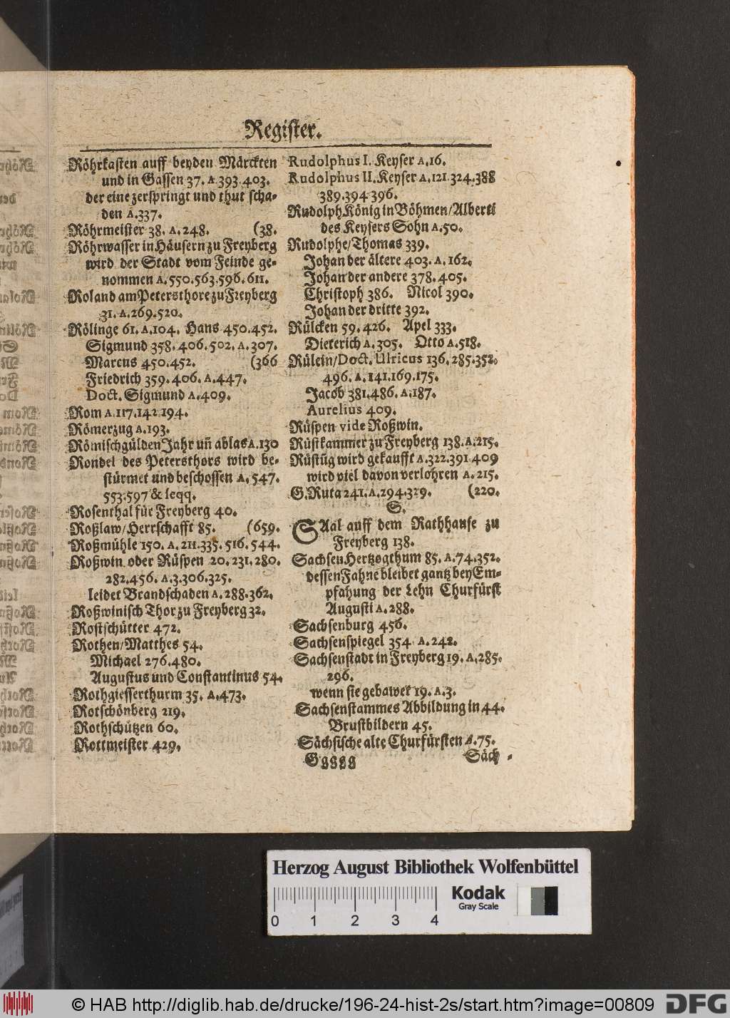 http://diglib.hab.de/drucke/196-24-hist-2s/00809.jpg