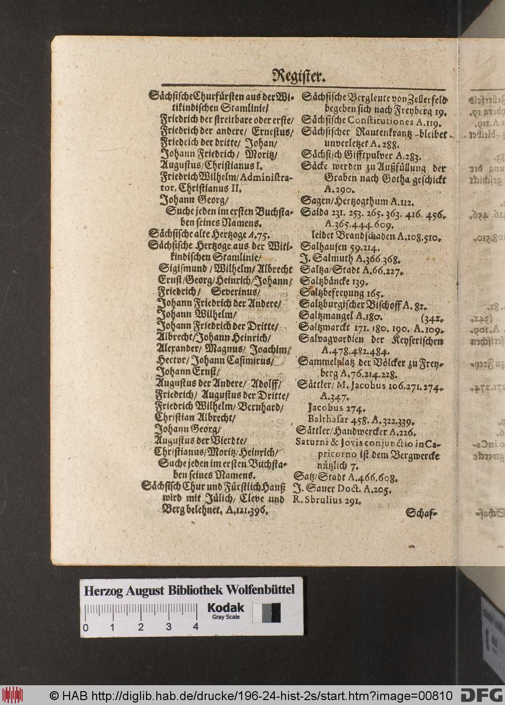 http://diglib.hab.de/drucke/196-24-hist-2s/00810.jpg
