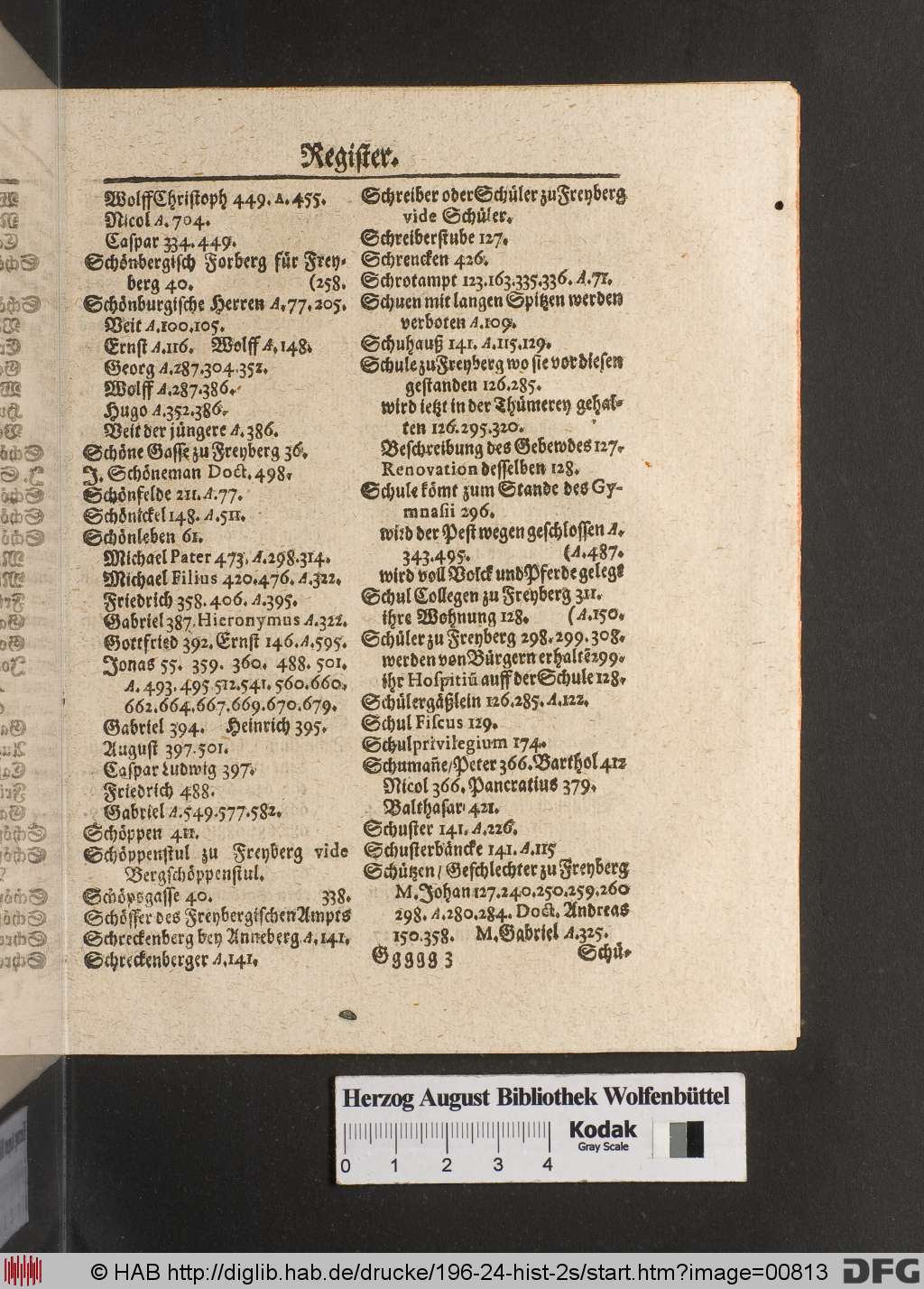 http://diglib.hab.de/drucke/196-24-hist-2s/00813.jpg