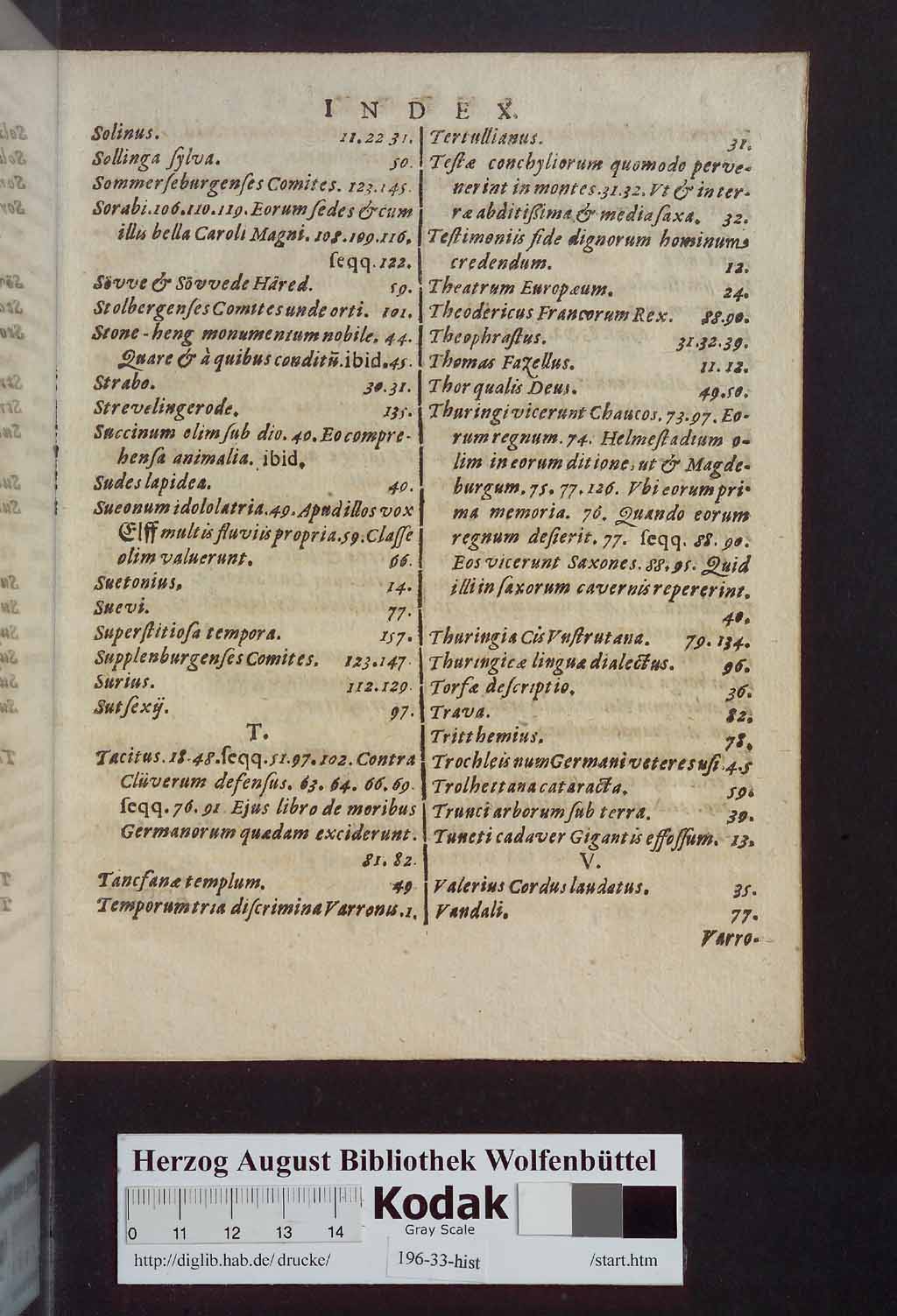 http://diglib.hab.de/drucke/196-33-hist/00203.jpg