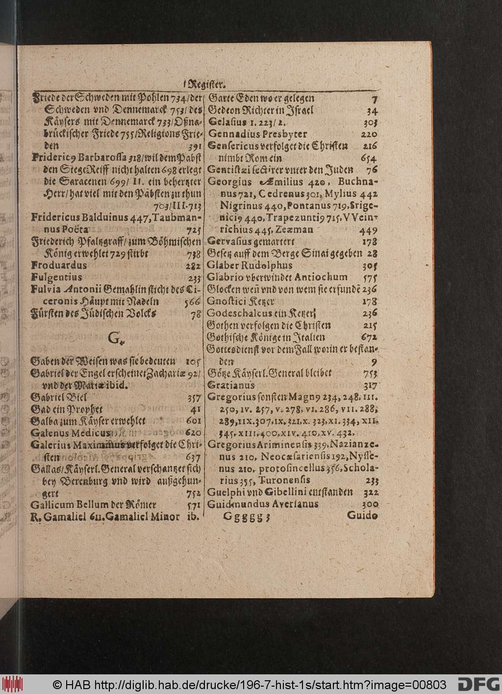 http://diglib.hab.de/drucke/196-7-hist-1s/00803.jpg