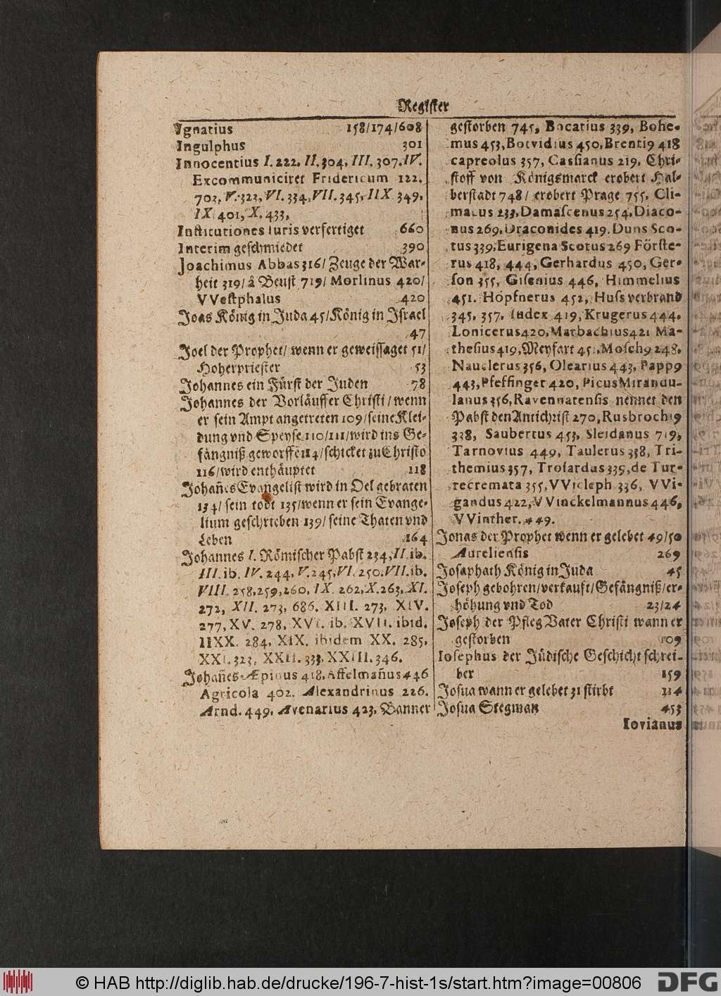 http://diglib.hab.de/drucke/196-7-hist-1s/00806.jpg