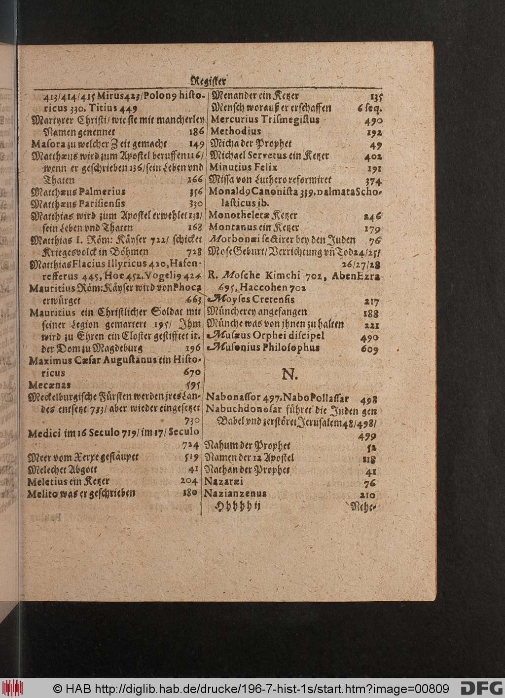 http://diglib.hab.de/drucke/196-7-hist-1s/00809.jpg