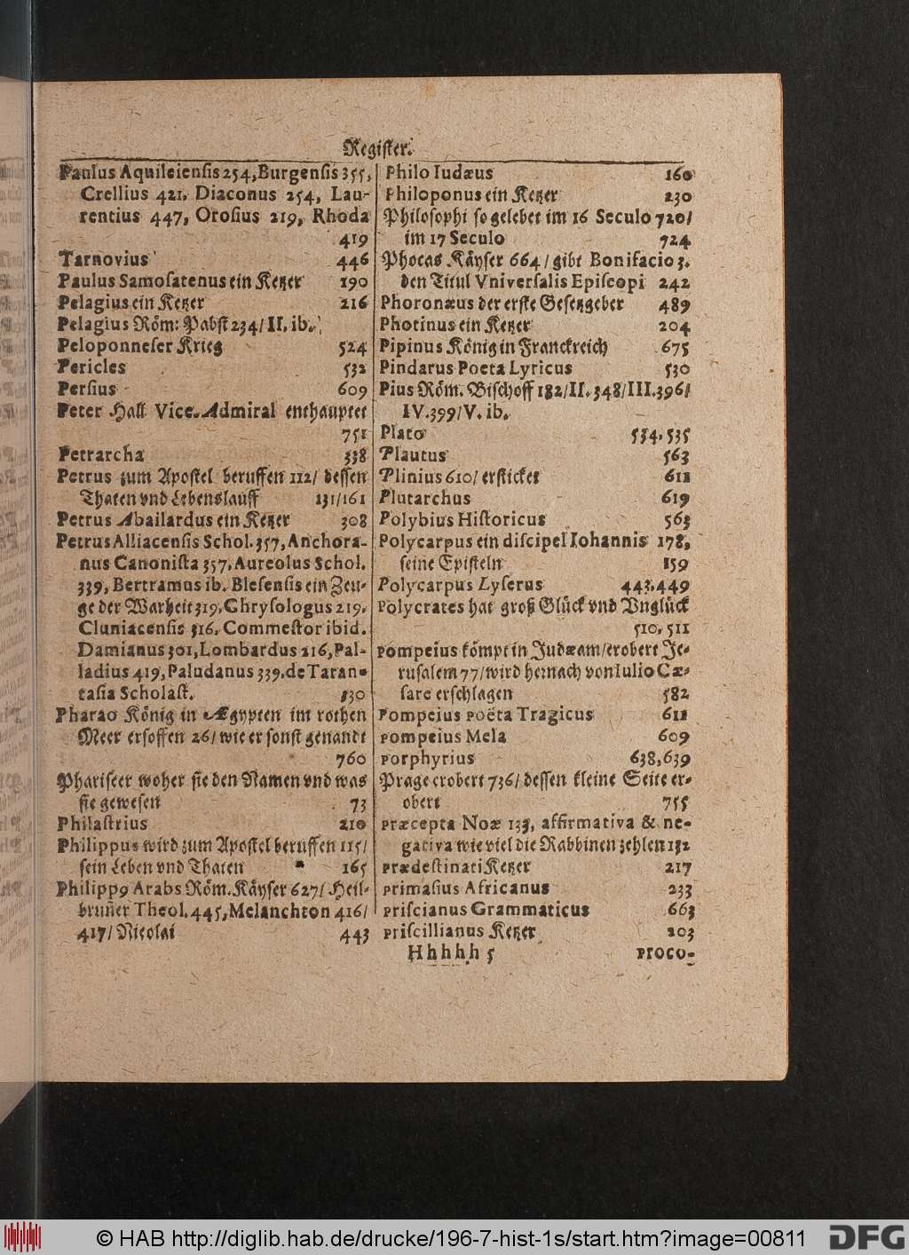 http://diglib.hab.de/drucke/196-7-hist-1s/00811.jpg