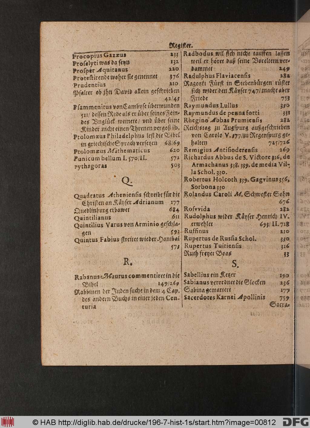 http://diglib.hab.de/drucke/196-7-hist-1s/00812.jpg