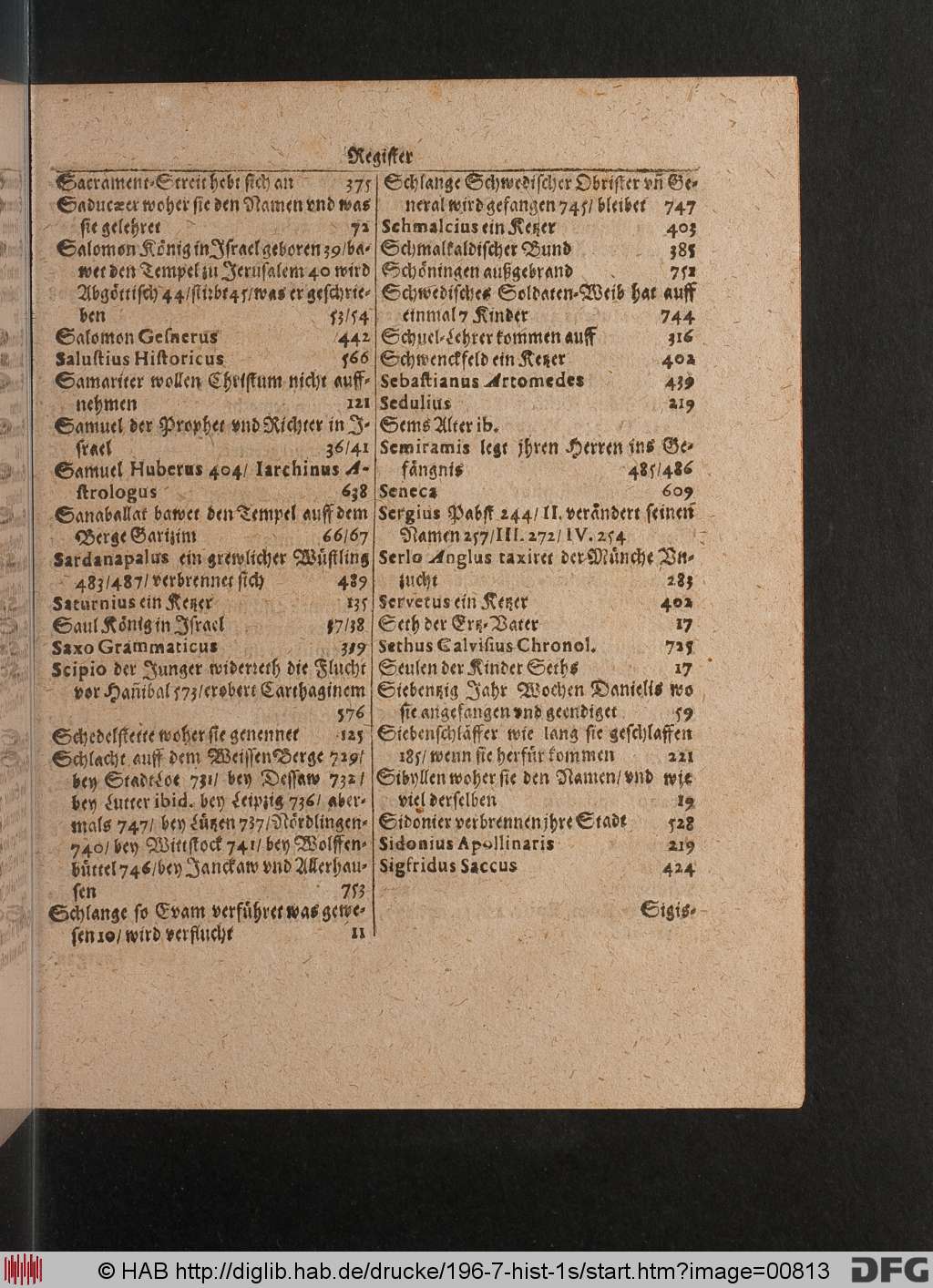 http://diglib.hab.de/drucke/196-7-hist-1s/00813.jpg