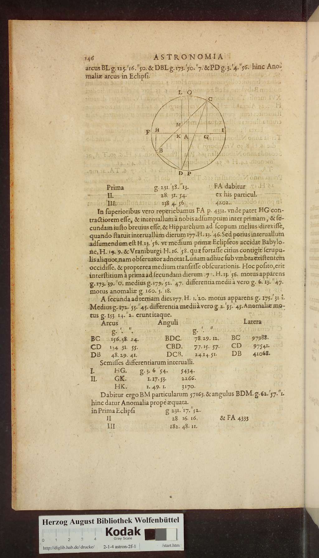 http://diglib.hab.de/drucke/2-1-4-astron-2f-1/00180.jpg