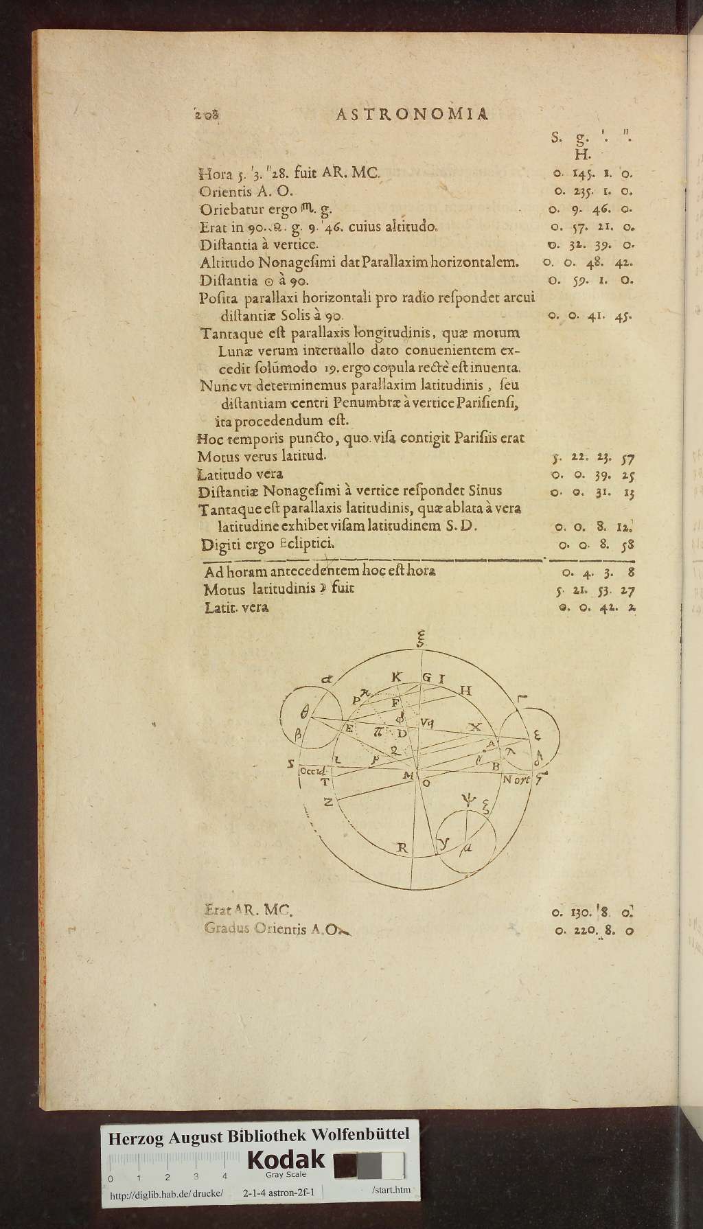 http://diglib.hab.de/drucke/2-1-4-astron-2f-1/00240.jpg