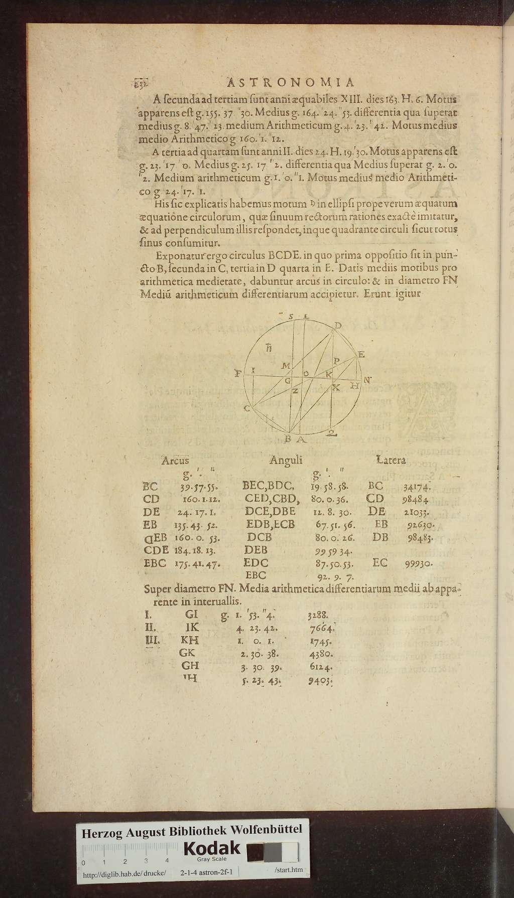 http://diglib.hab.de/drucke/2-1-4-astron-2f-1/00268.jpg