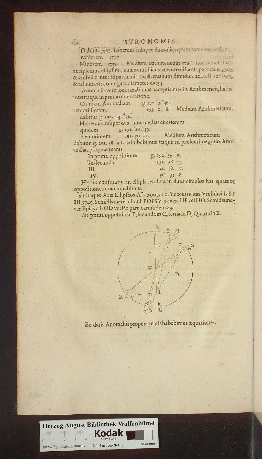 http://diglib.hab.de/drucke/2-1-4-astron-2f-1/00270.jpg