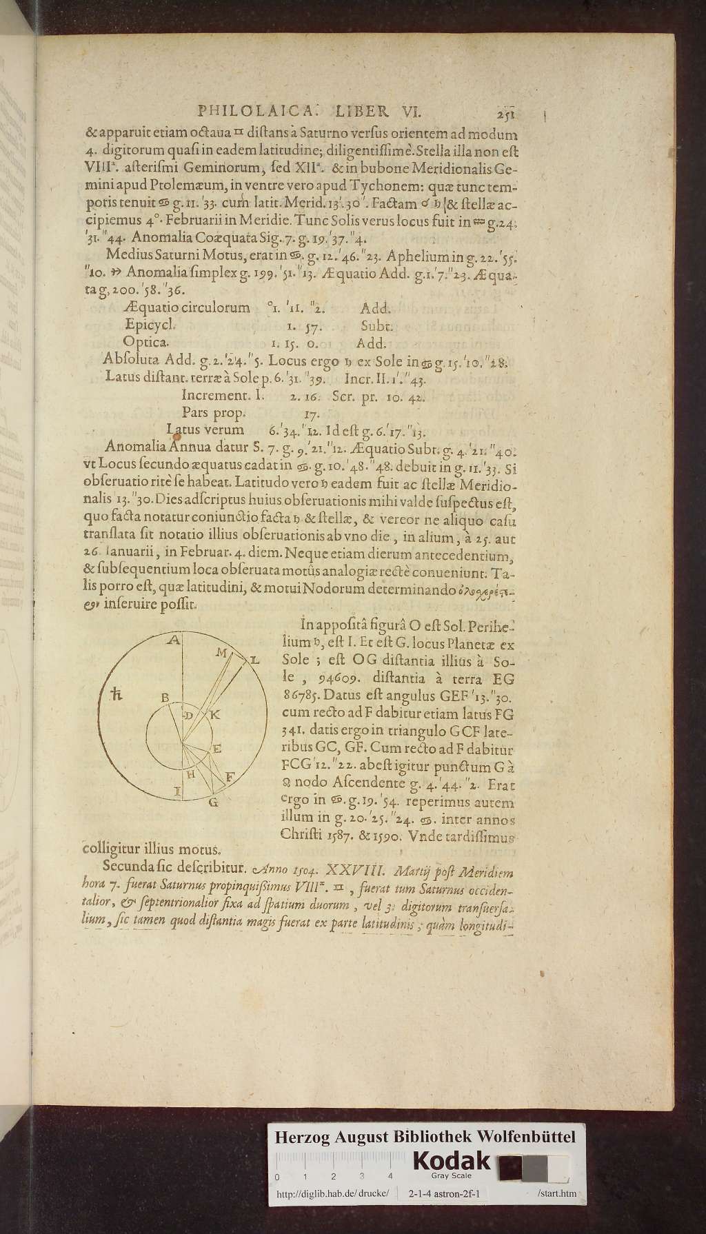 http://diglib.hab.de/drucke/2-1-4-astron-2f-1/00287.jpg