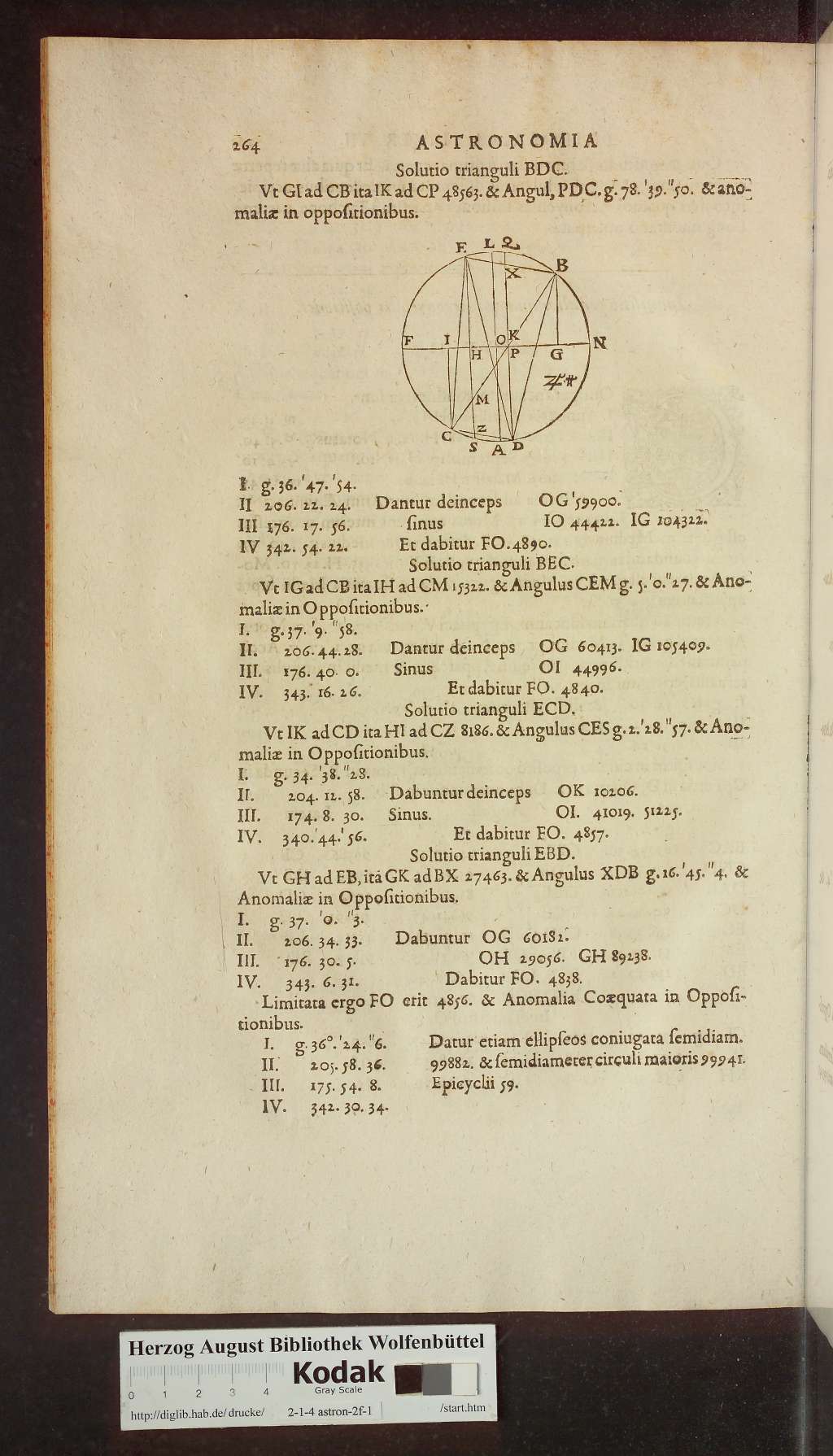 http://diglib.hab.de/drucke/2-1-4-astron-2f-1/00300.jpg