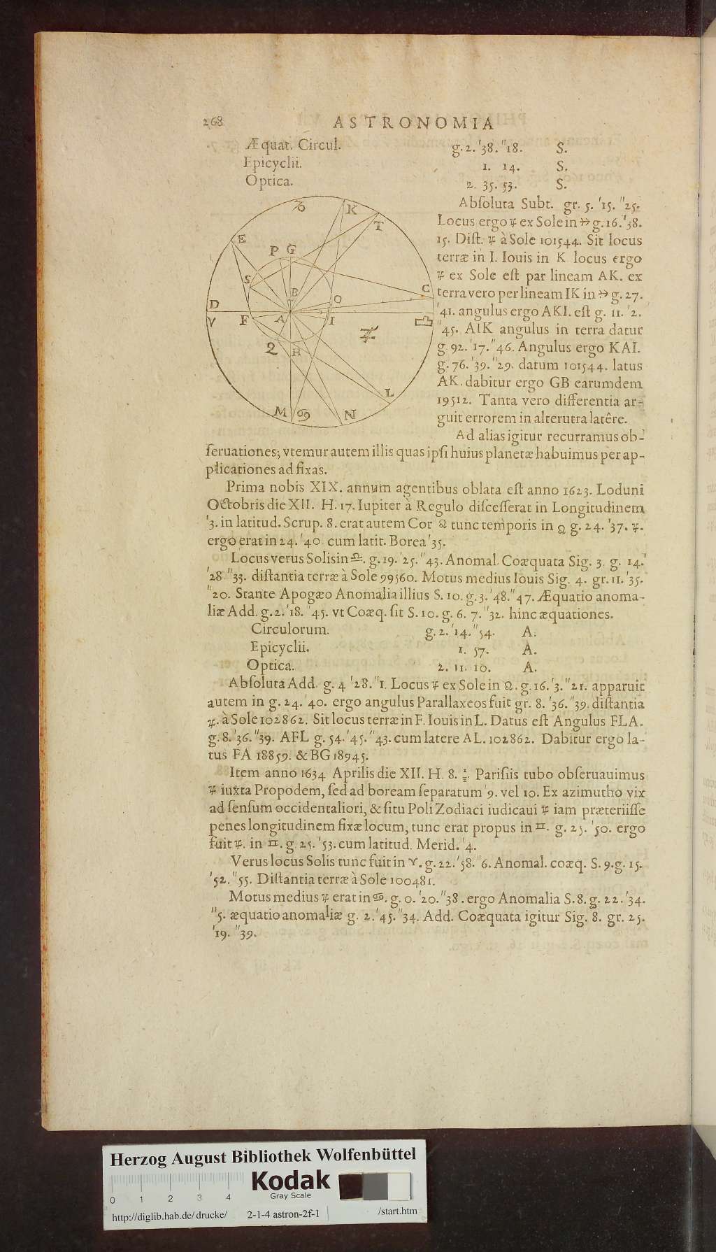 http://diglib.hab.de/drucke/2-1-4-astron-2f-1/00304.jpg