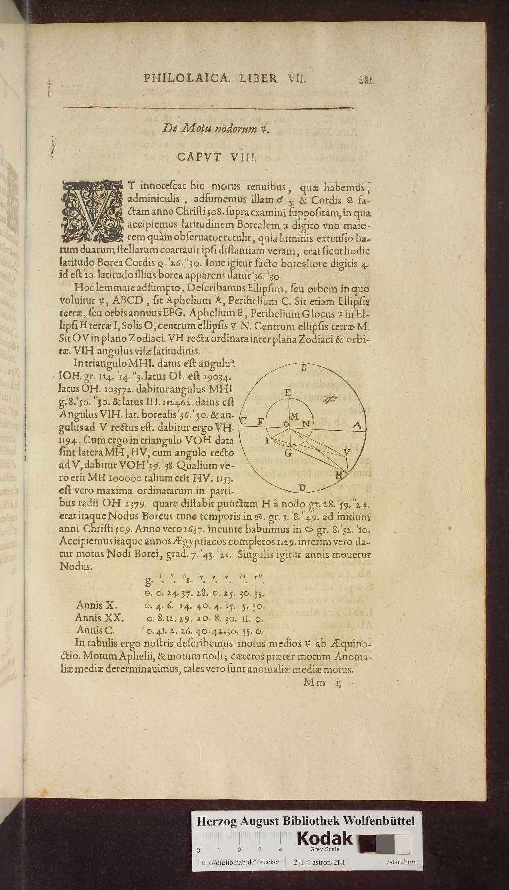 http://diglib.hab.de/drucke/2-1-4-astron-2f-1/00317.jpg