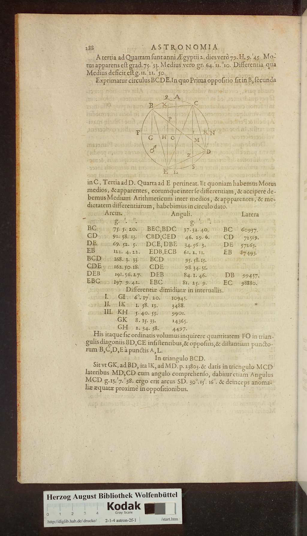 http://diglib.hab.de/drucke/2-1-4-astron-2f-1/00326.jpg