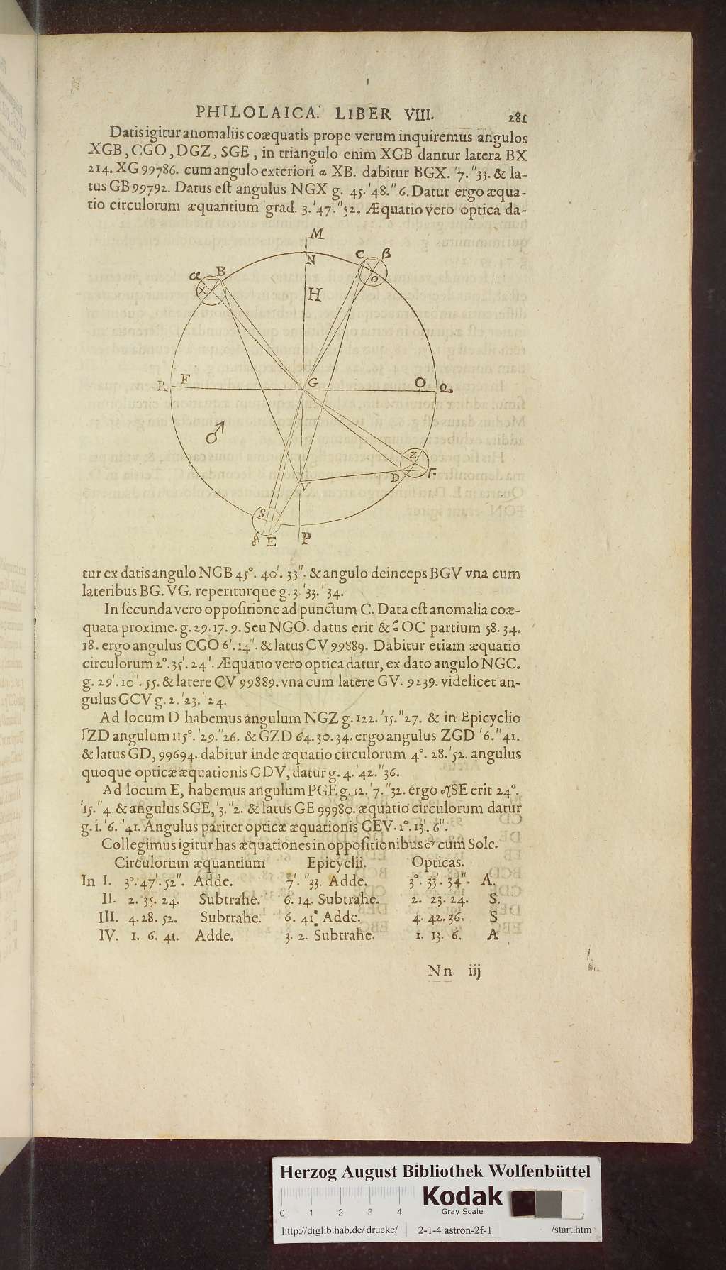 http://diglib.hab.de/drucke/2-1-4-astron-2f-1/00329.jpg