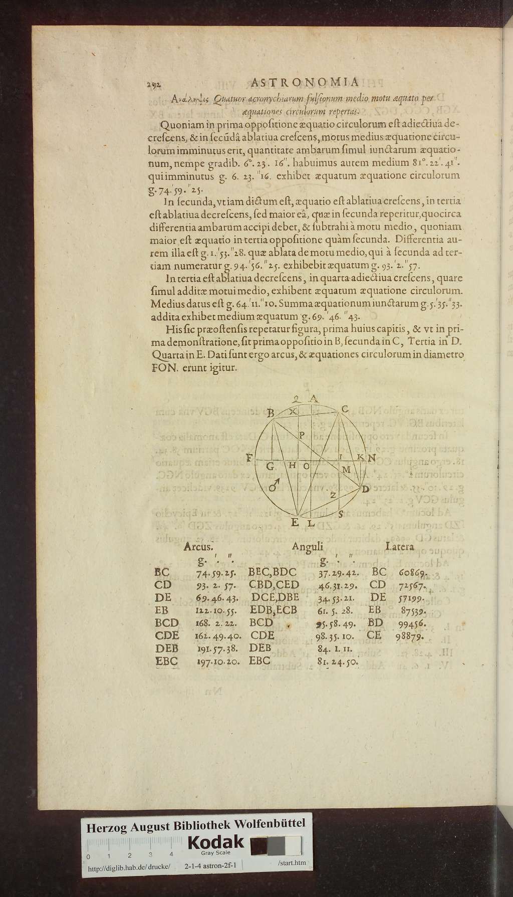 http://diglib.hab.de/drucke/2-1-4-astron-2f-1/00330.jpg