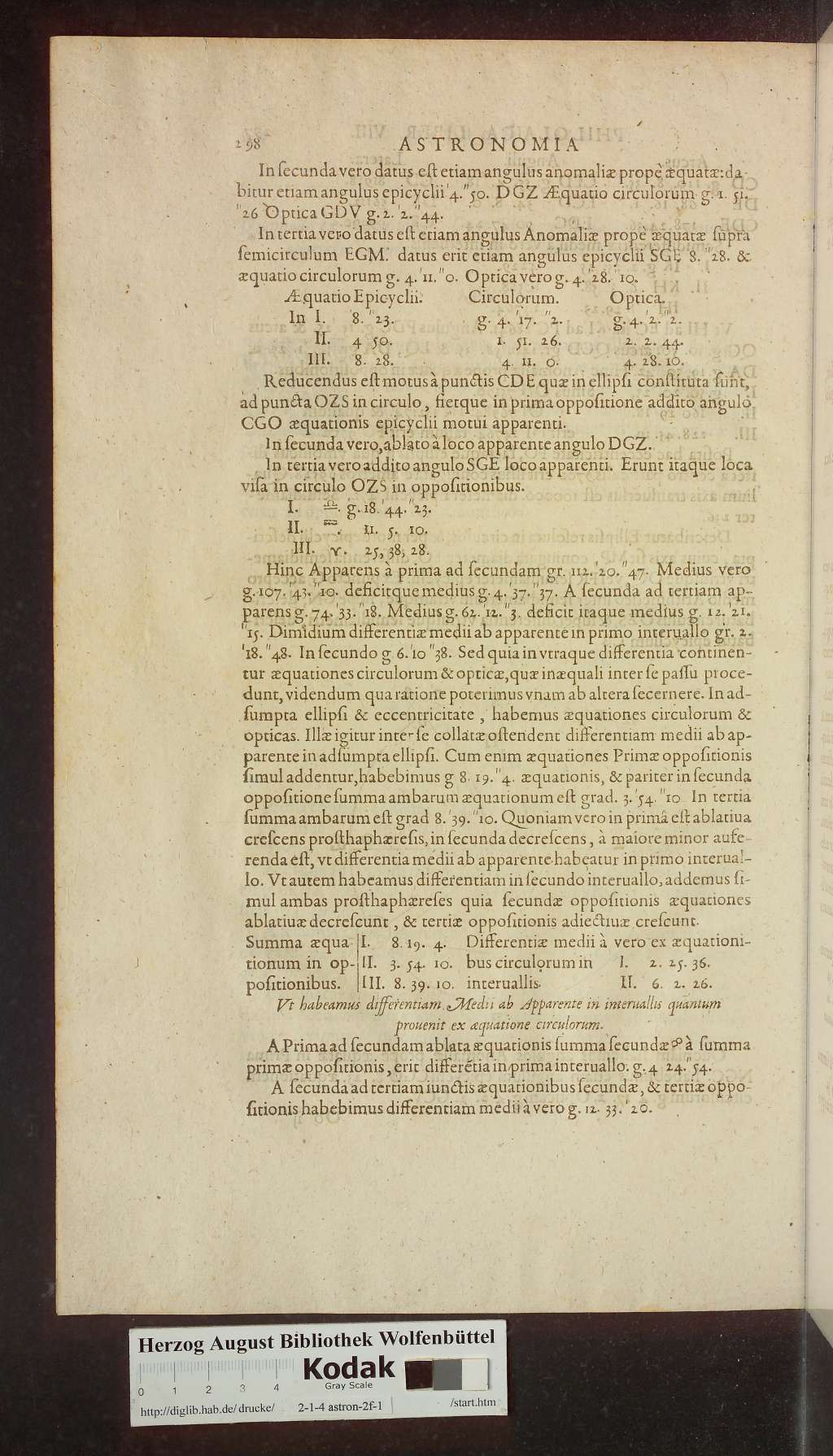 http://diglib.hab.de/drucke/2-1-4-astron-2f-1/00336.jpg