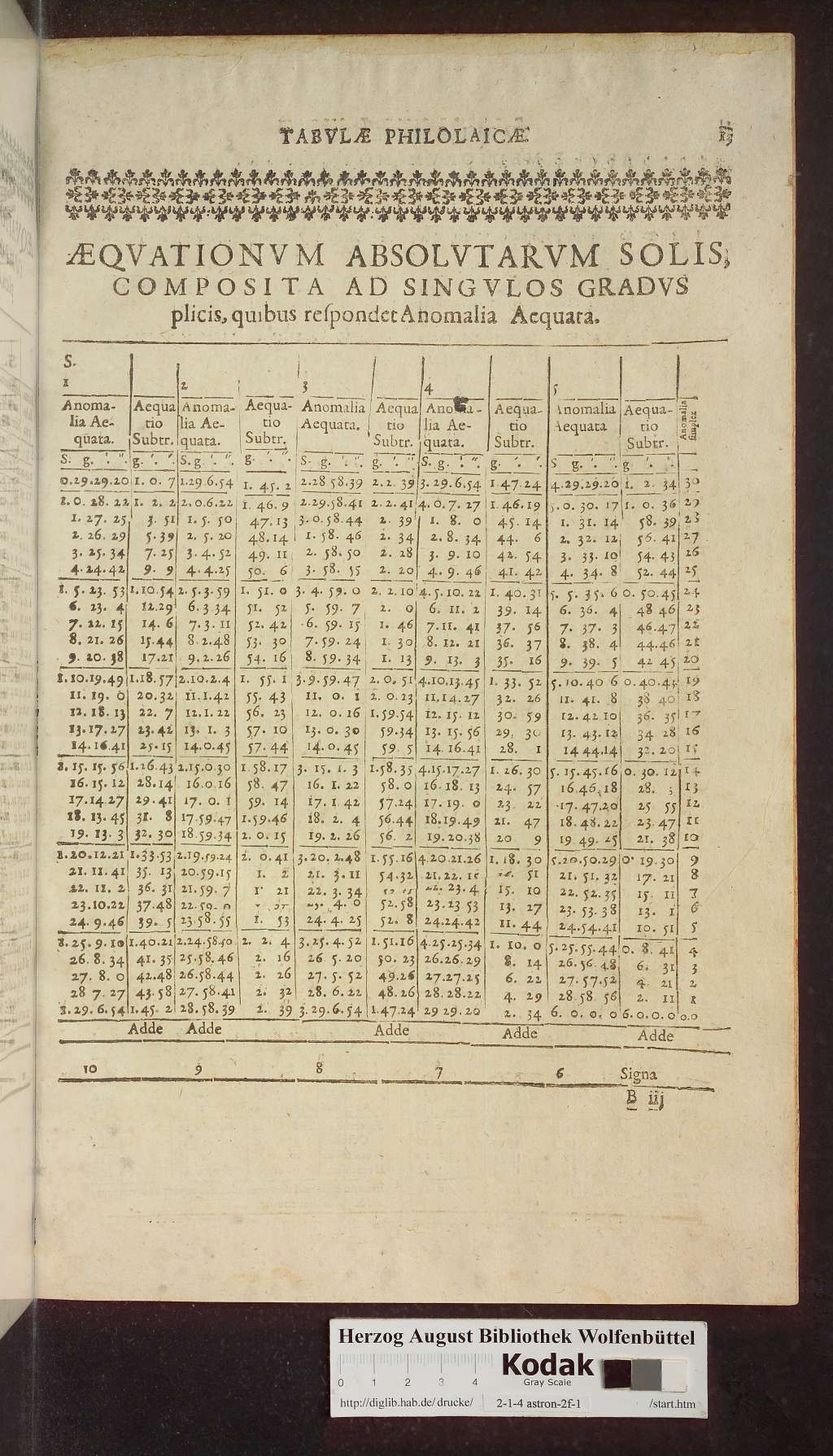 http://diglib.hab.de/drucke/2-1-4-astron-2f-1/00535.jpg