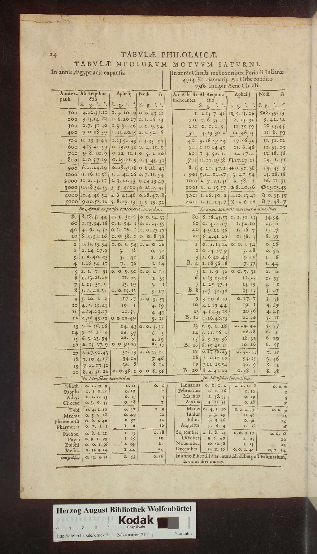 http://diglib.hab.de/drucke/2-1-4-astron-2f-1/00536.jpg