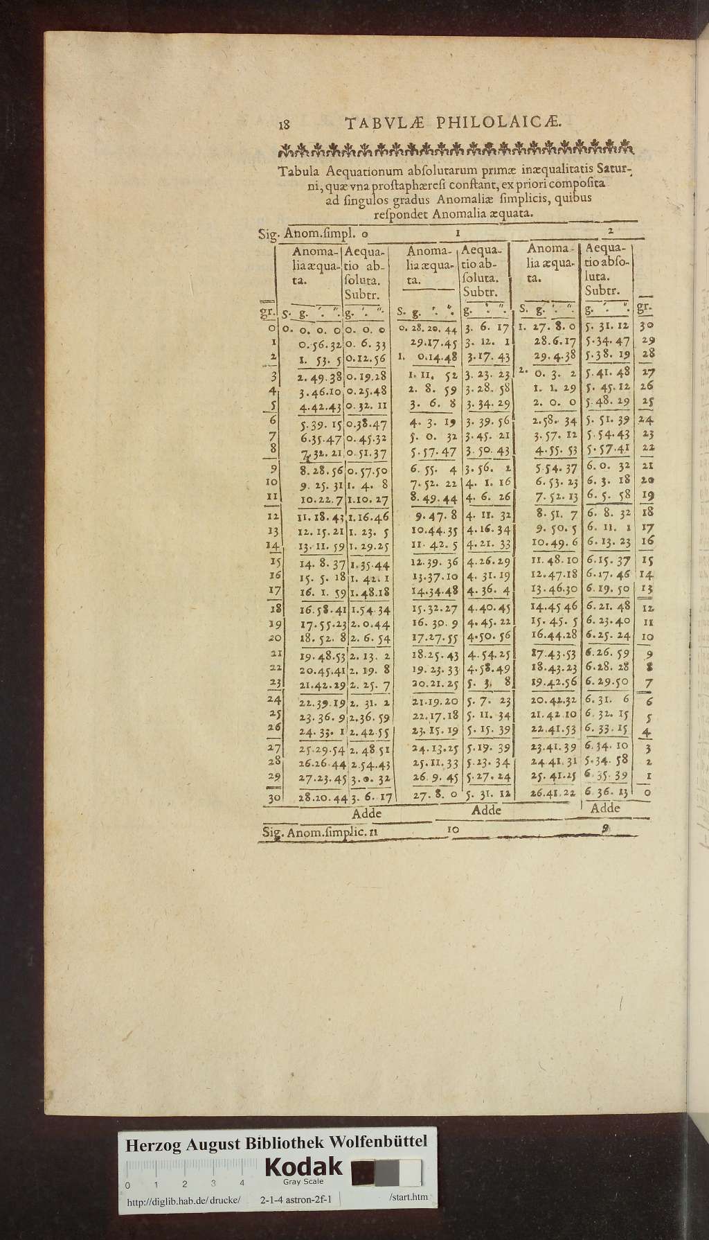 http://diglib.hab.de/drucke/2-1-4-astron-2f-1/00540.jpg