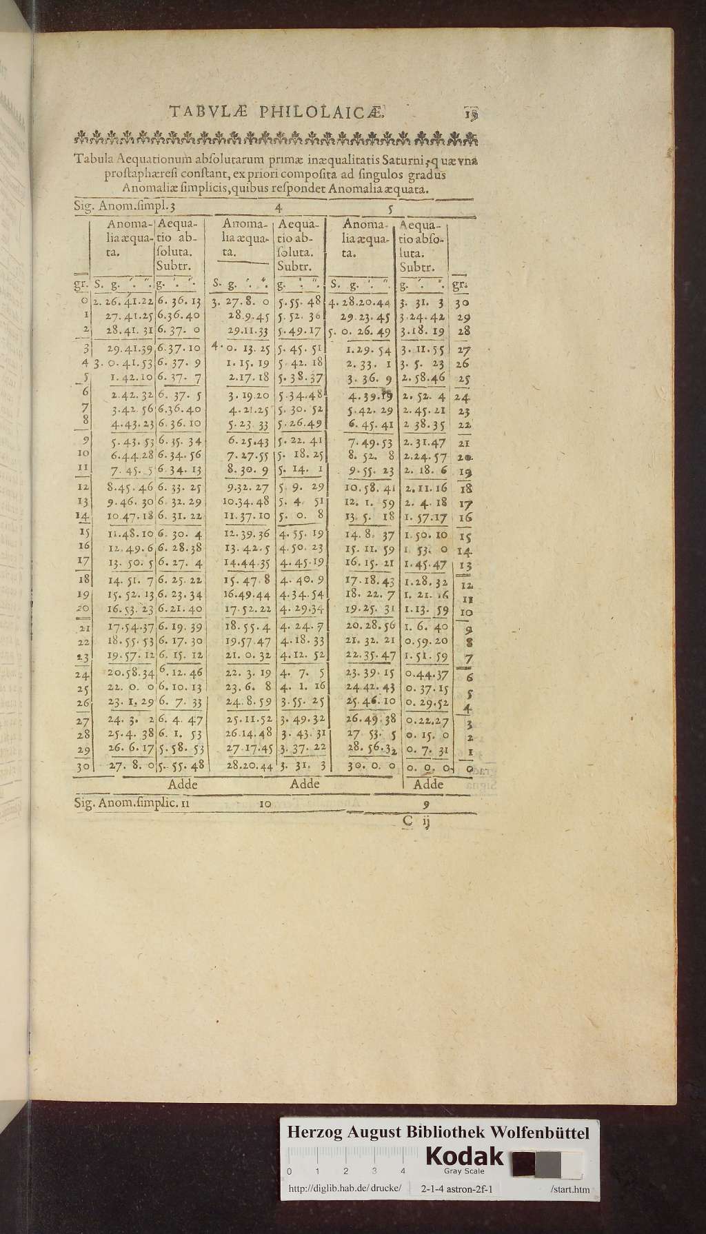 http://diglib.hab.de/drucke/2-1-4-astron-2f-1/00541.jpg