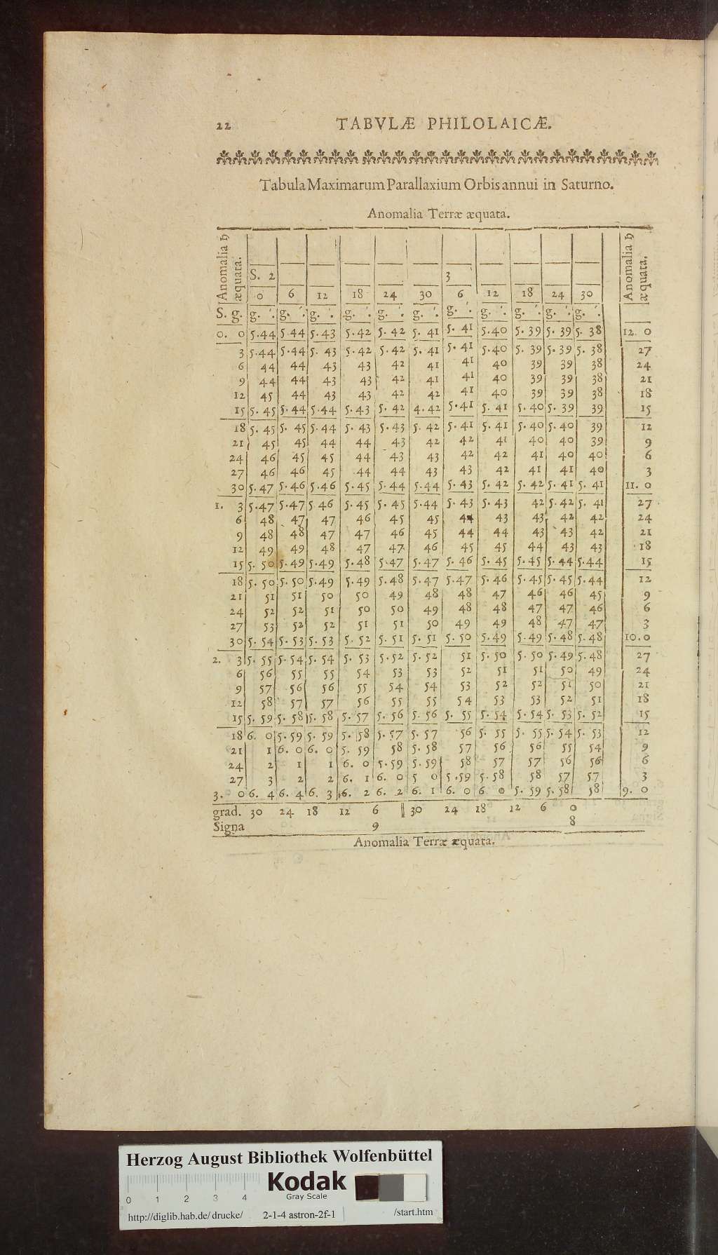 http://diglib.hab.de/drucke/2-1-4-astron-2f-1/00544.jpg