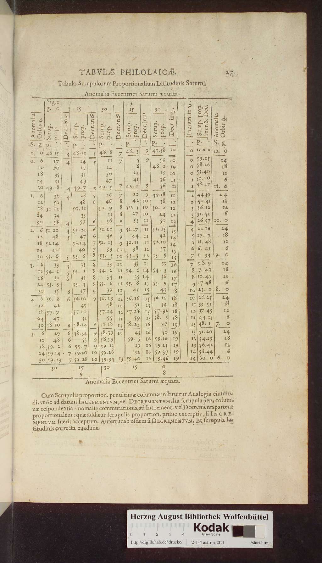 http://diglib.hab.de/drucke/2-1-4-astron-2f-1/00549.jpg