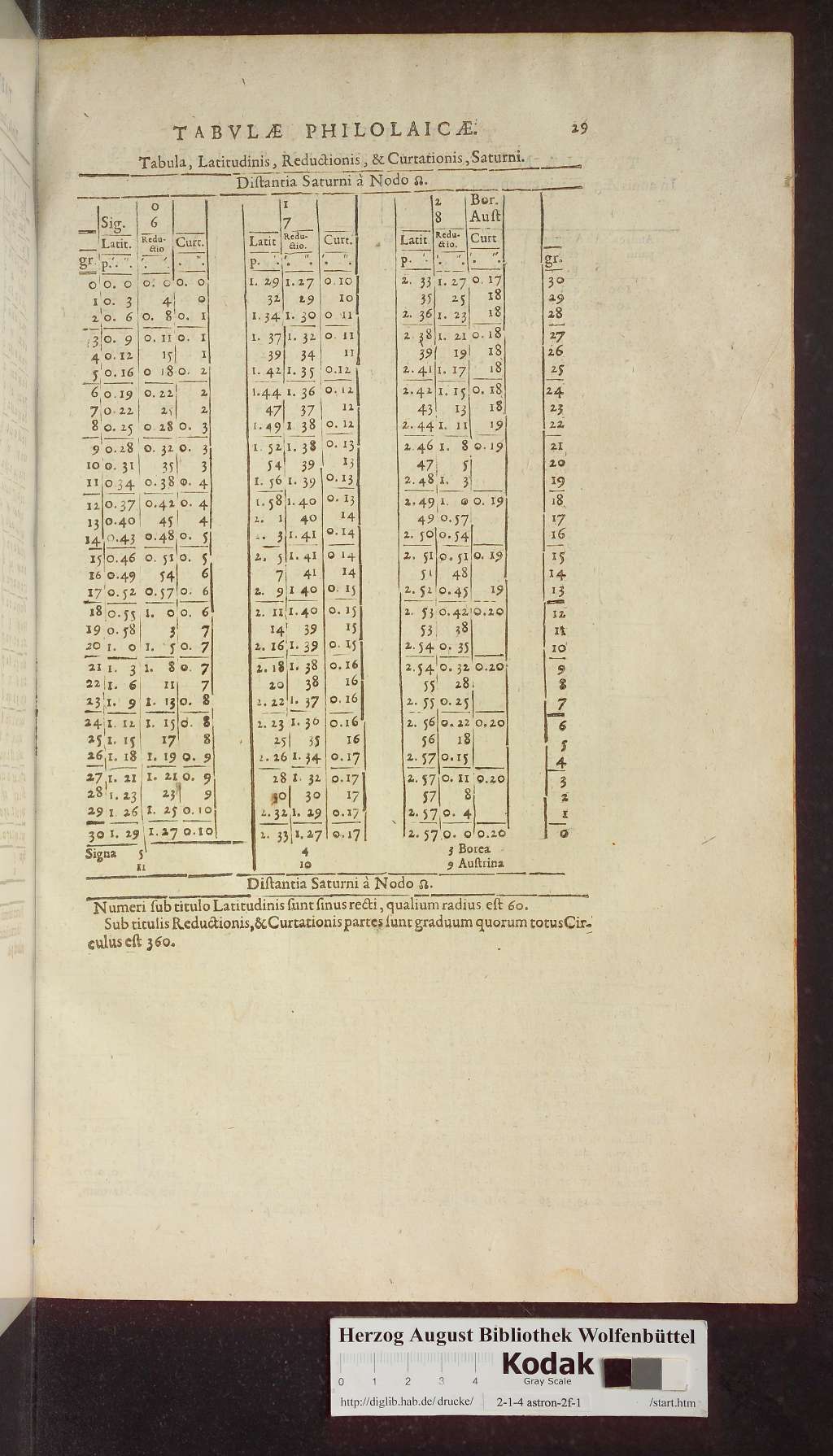 http://diglib.hab.de/drucke/2-1-4-astron-2f-1/00551.jpg