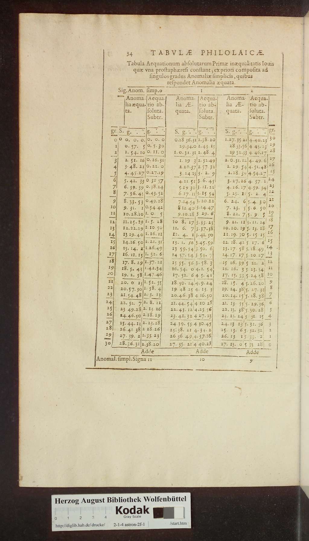 http://diglib.hab.de/drucke/2-1-4-astron-2f-1/00556.jpg