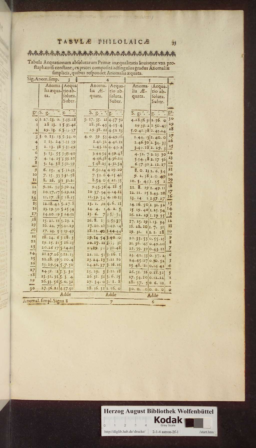 http://diglib.hab.de/drucke/2-1-4-astron-2f-1/00557.jpg