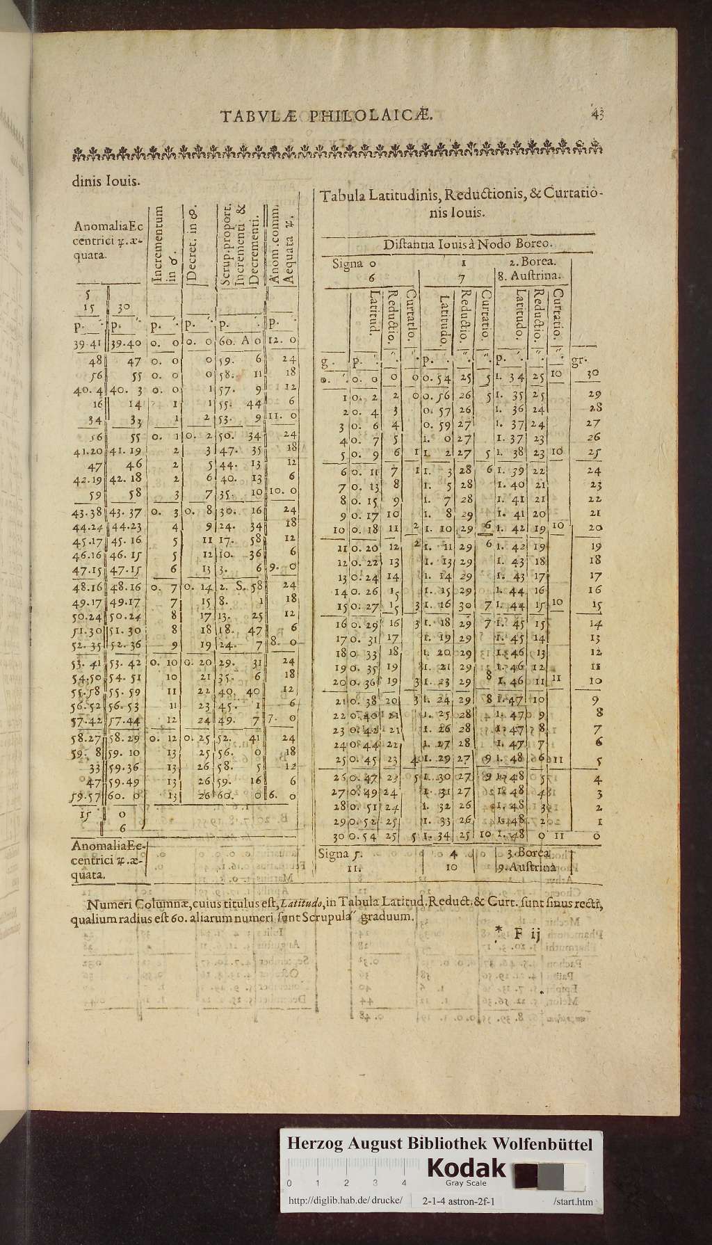 http://diglib.hab.de/drucke/2-1-4-astron-2f-1/00565.jpg