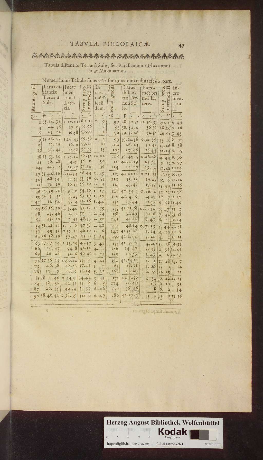 http://diglib.hab.de/drucke/2-1-4-astron-2f-1/00569.jpg