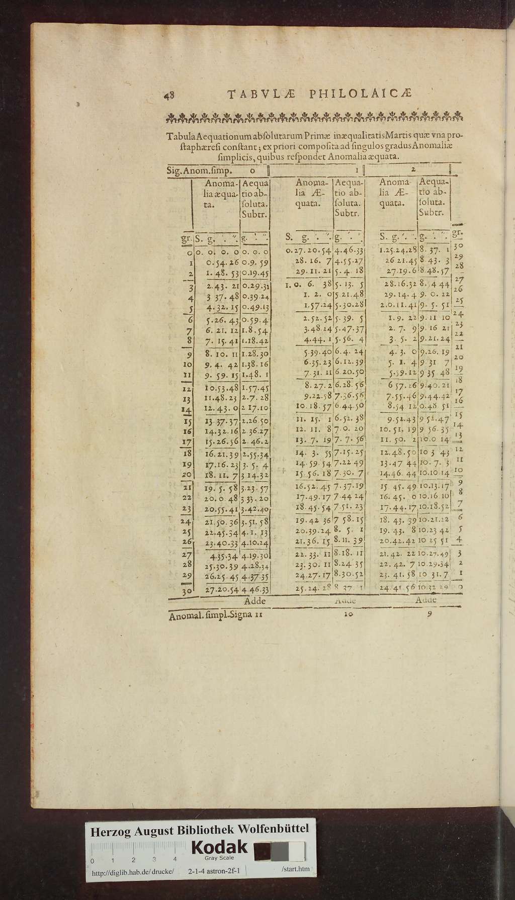 http://diglib.hab.de/drucke/2-1-4-astron-2f-1/00570.jpg