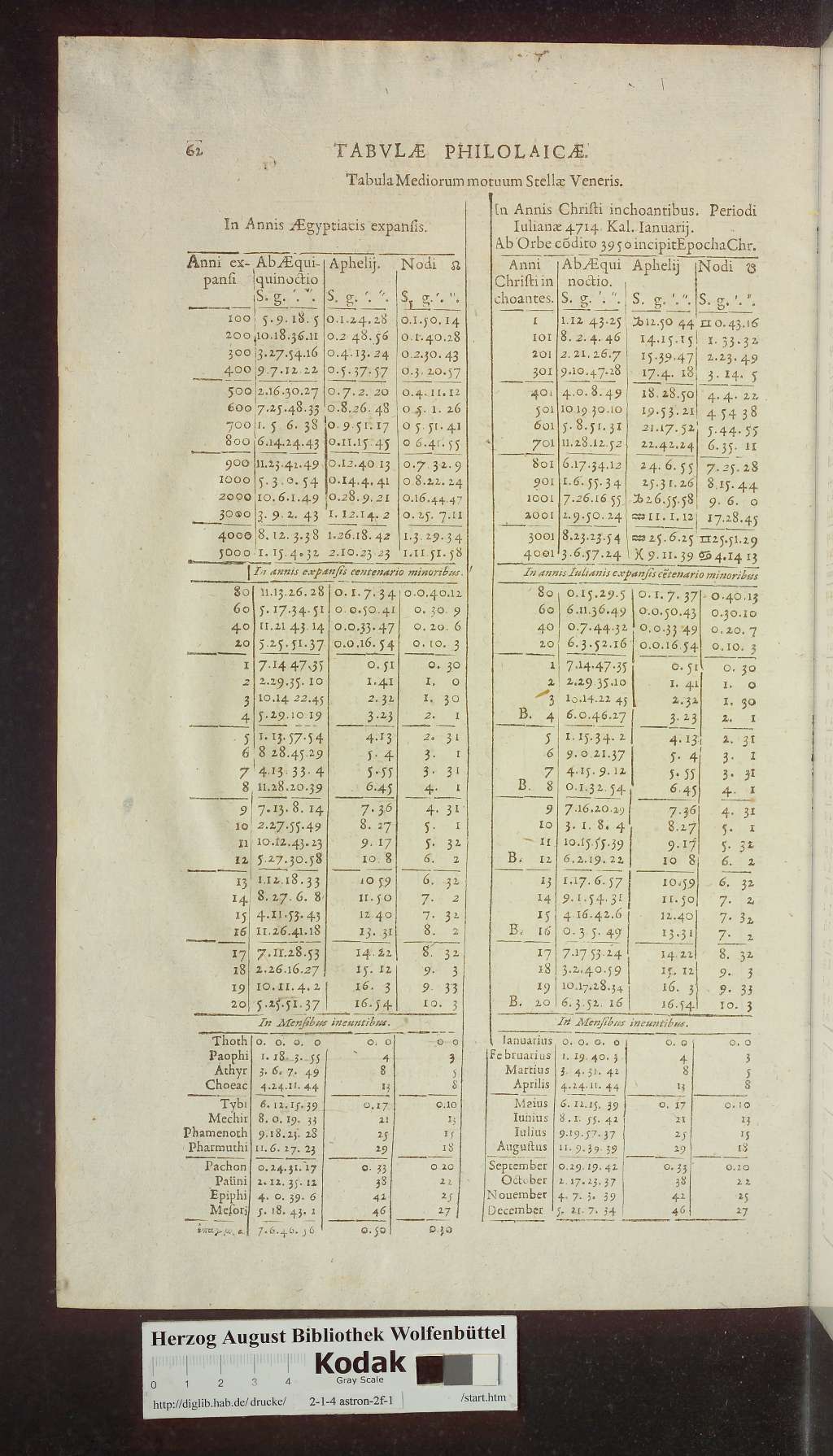 http://diglib.hab.de/drucke/2-1-4-astron-2f-1/00586.jpg