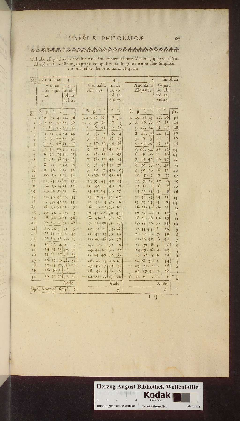 http://diglib.hab.de/drucke/2-1-4-astron-2f-1/00591.jpg