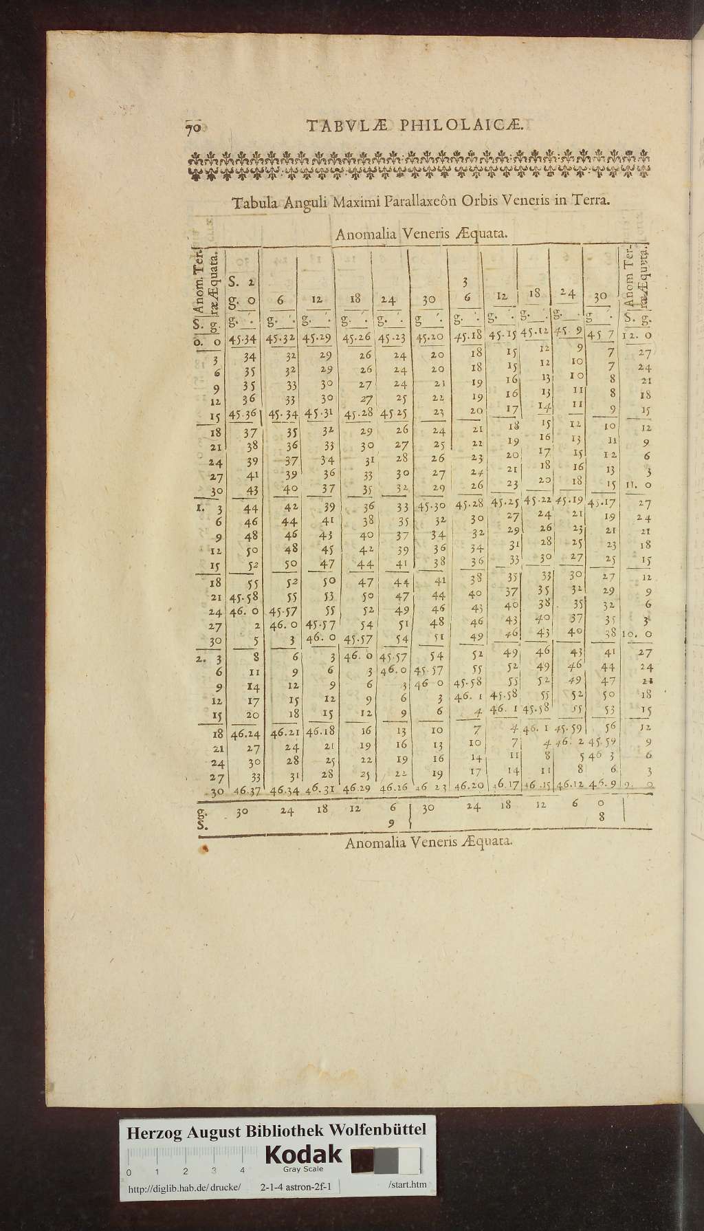 http://diglib.hab.de/drucke/2-1-4-astron-2f-1/00594.jpg