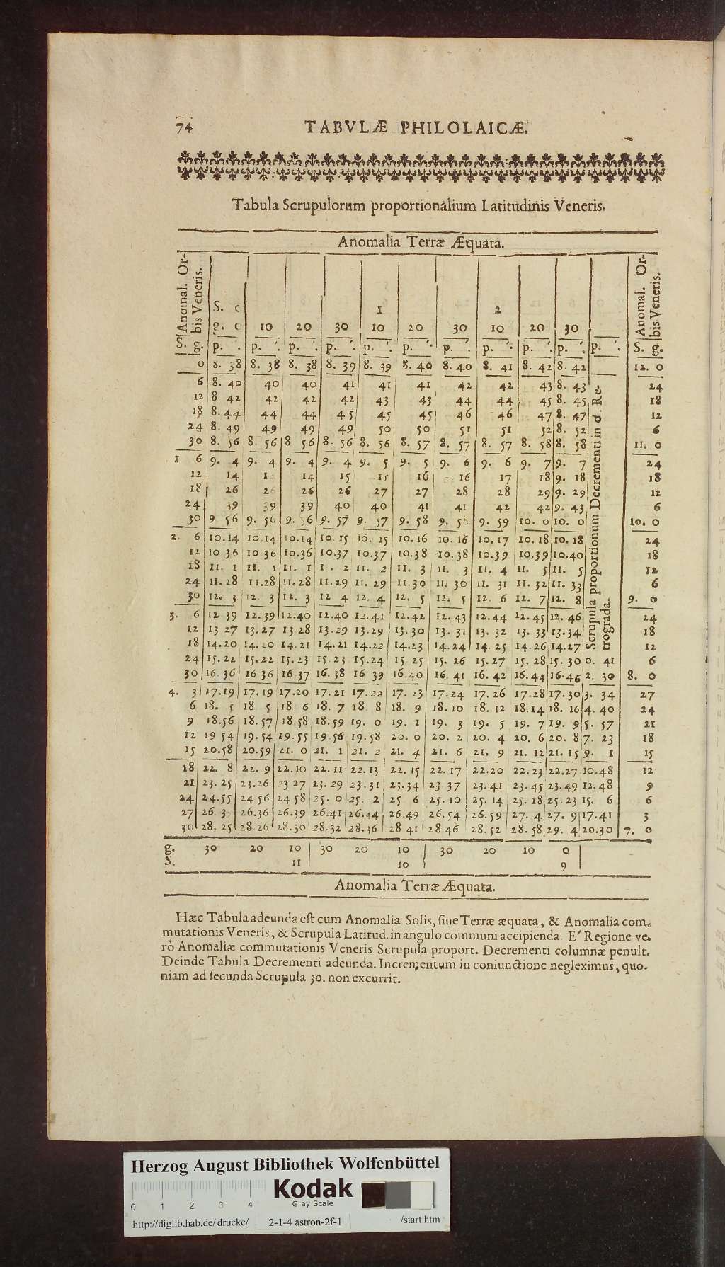 http://diglib.hab.de/drucke/2-1-4-astron-2f-1/00598.jpg