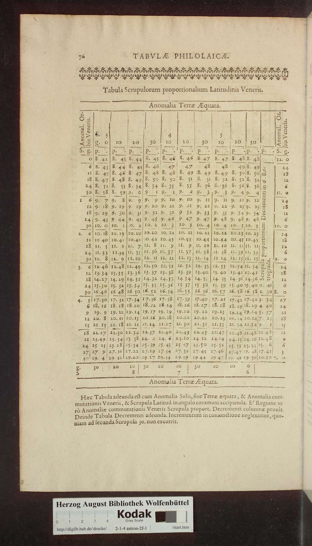 http://diglib.hab.de/drucke/2-1-4-astron-2f-1/00600.jpg