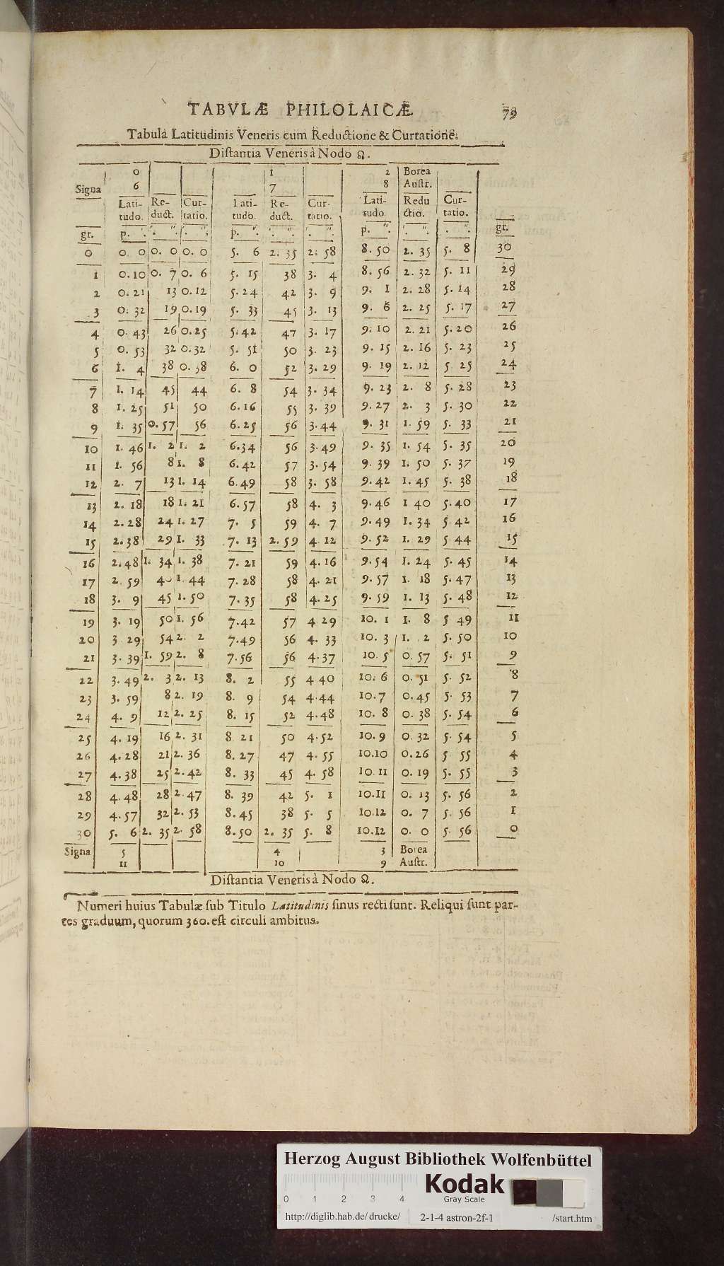 http://diglib.hab.de/drucke/2-1-4-astron-2f-1/00603.jpg